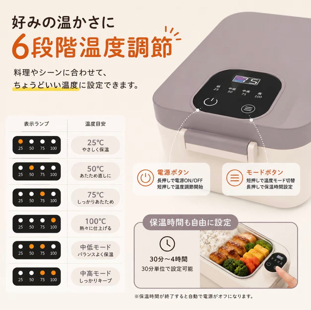 THERMAL™︎コードレス温熱ランチボックス