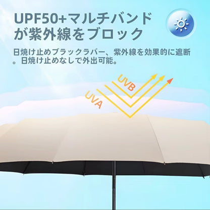 【公式・人気No.1】スマートUVアンブレラ™