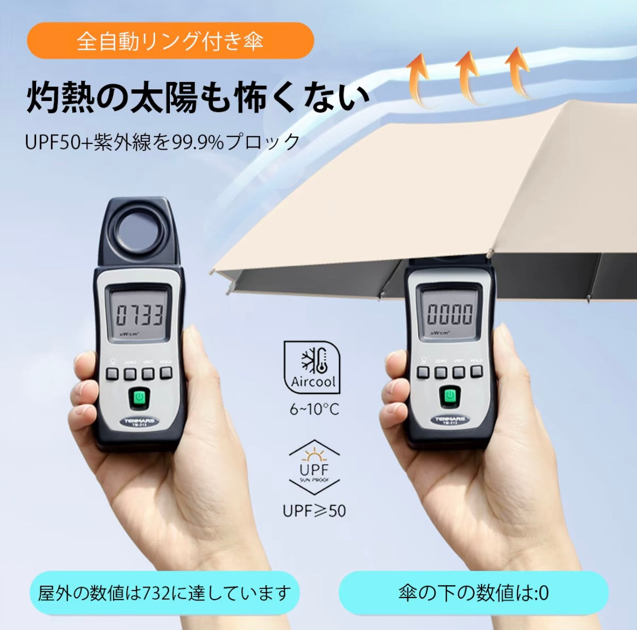 【公式・人気No.1】スマートUVアンブレラ™