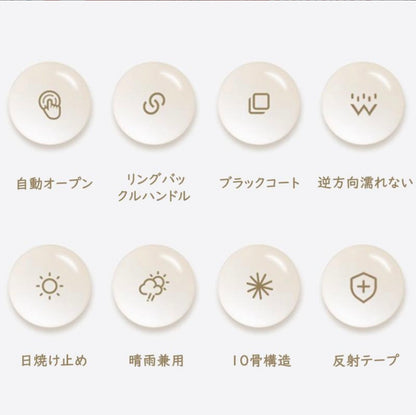 【公式・人気No.1】スマートUVアンブレラ™